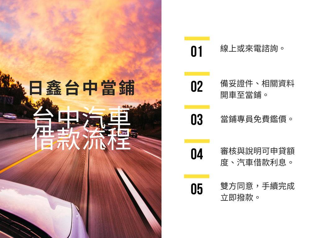 auto-loan-process